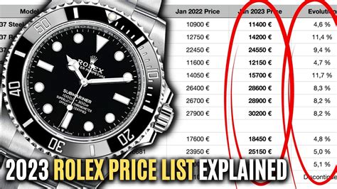 rolex best price in the world|pre owned rolex price list.